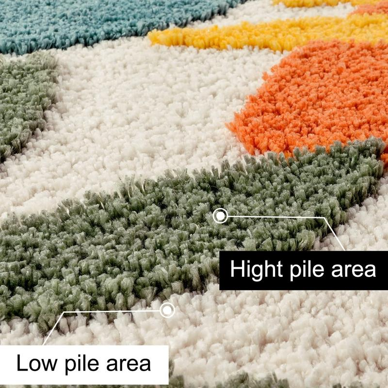 Multicolored rug with high pile and low pile areas labeled