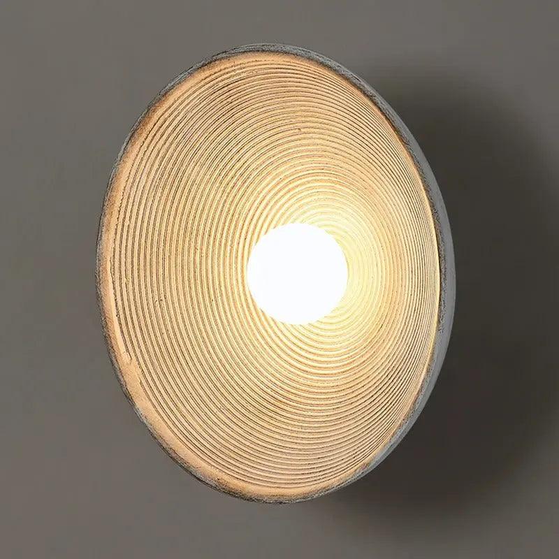 Retro Wall Lamp, Durable Resin Construction 8
